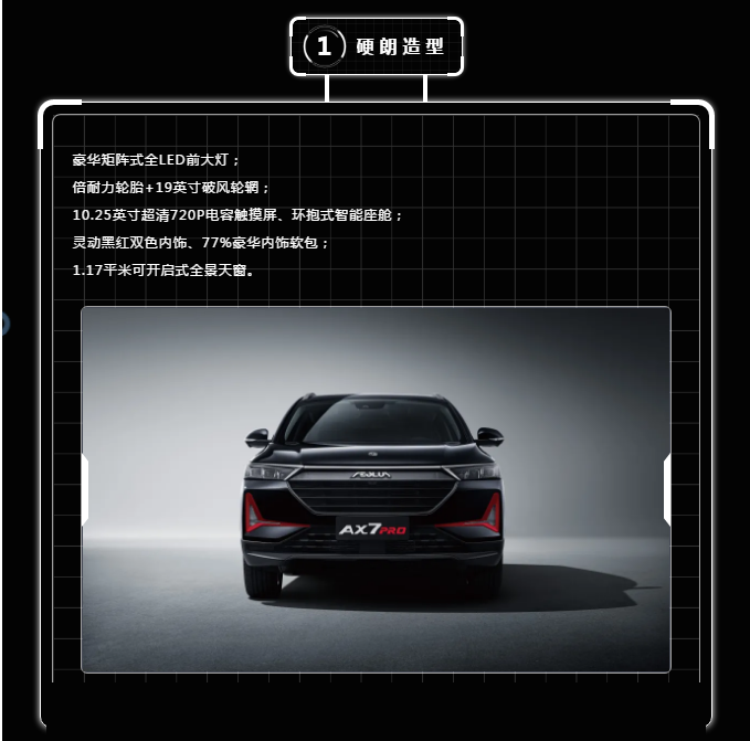 按揭三年0利息，十年質(zhì)保新車開回家